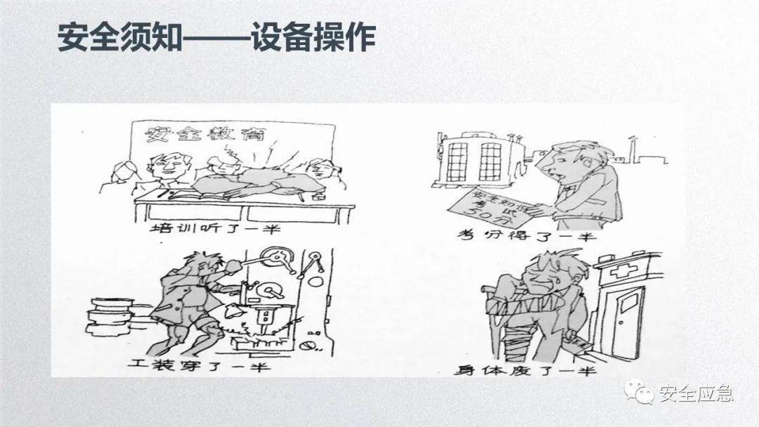 2023年安全培训必备10部警示片及新员工三级安全培训课件