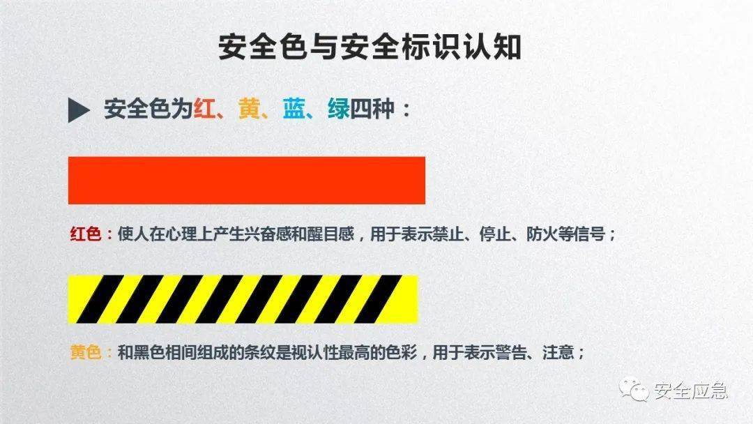 2023年安全培训必备10部警示片及新员工三级安全培训课件