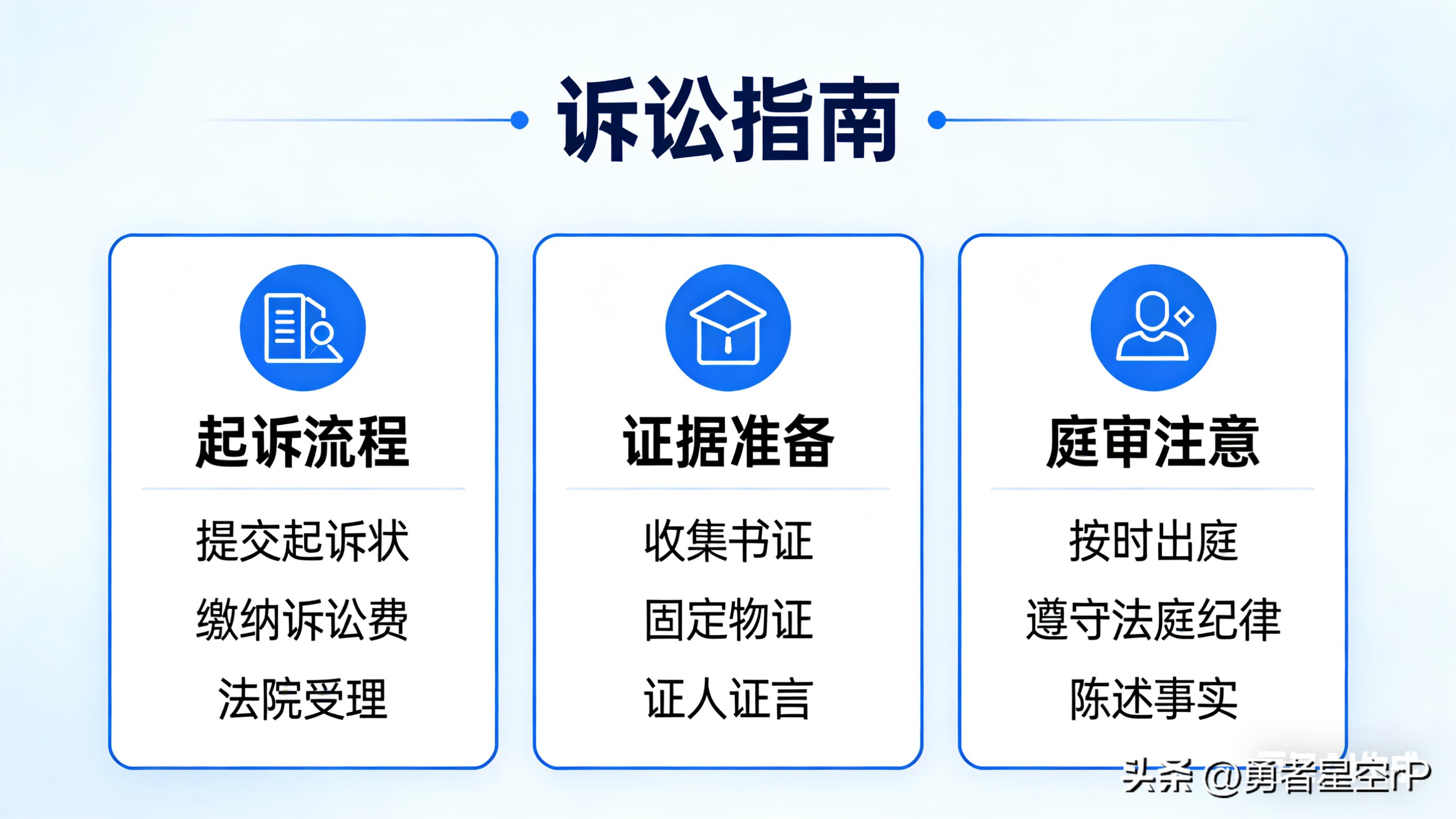 法庭上咋识破虚假证据?书证、证言破绽及审查方法全解析