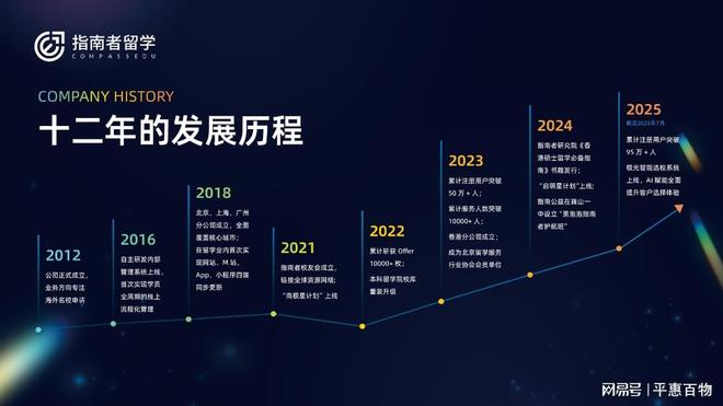2026年青岛留学中介机构综合测评榜，附排名及选择攻略