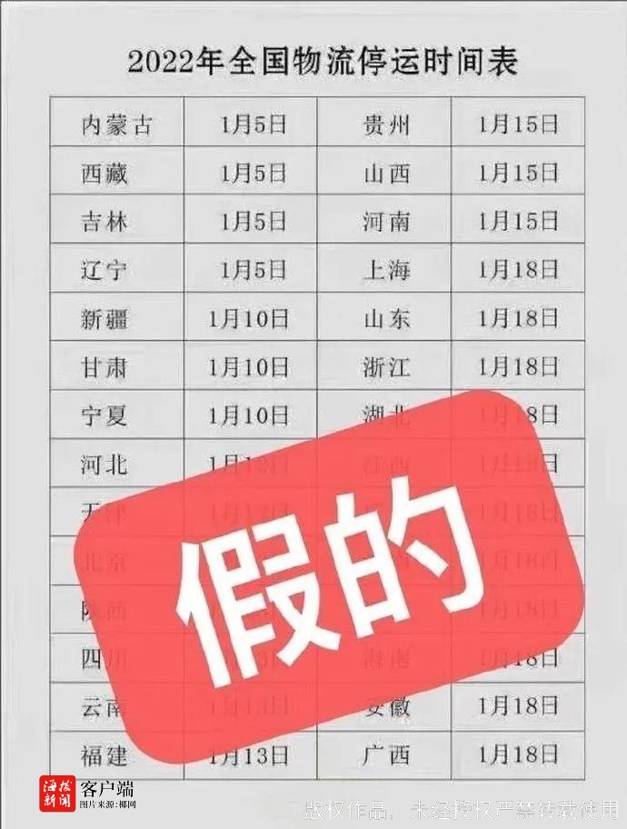 2022 年春节快递不打烊,那些停运传言别轻信