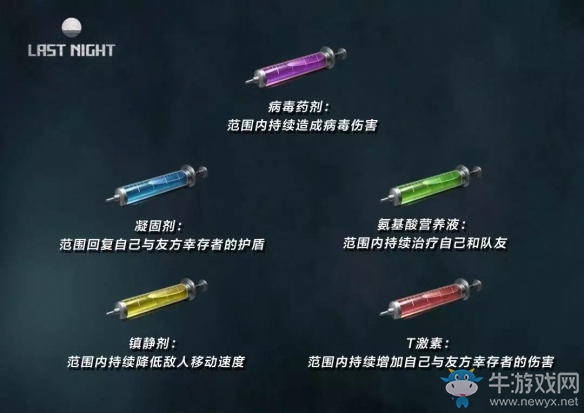 明日之后病毒学家玩法全解析,含职业技能及采集战斗技巧