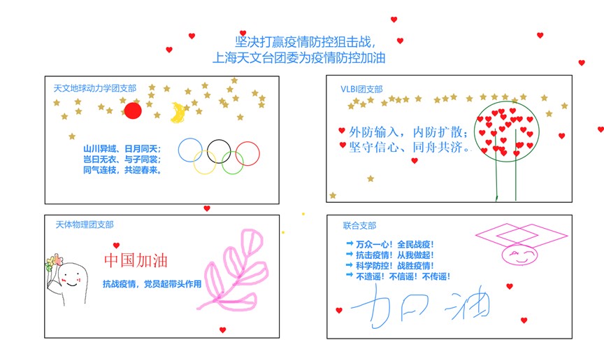 上海天文台团委会议：疫情防控下学脱贫精神，绘抗疫绘画助力