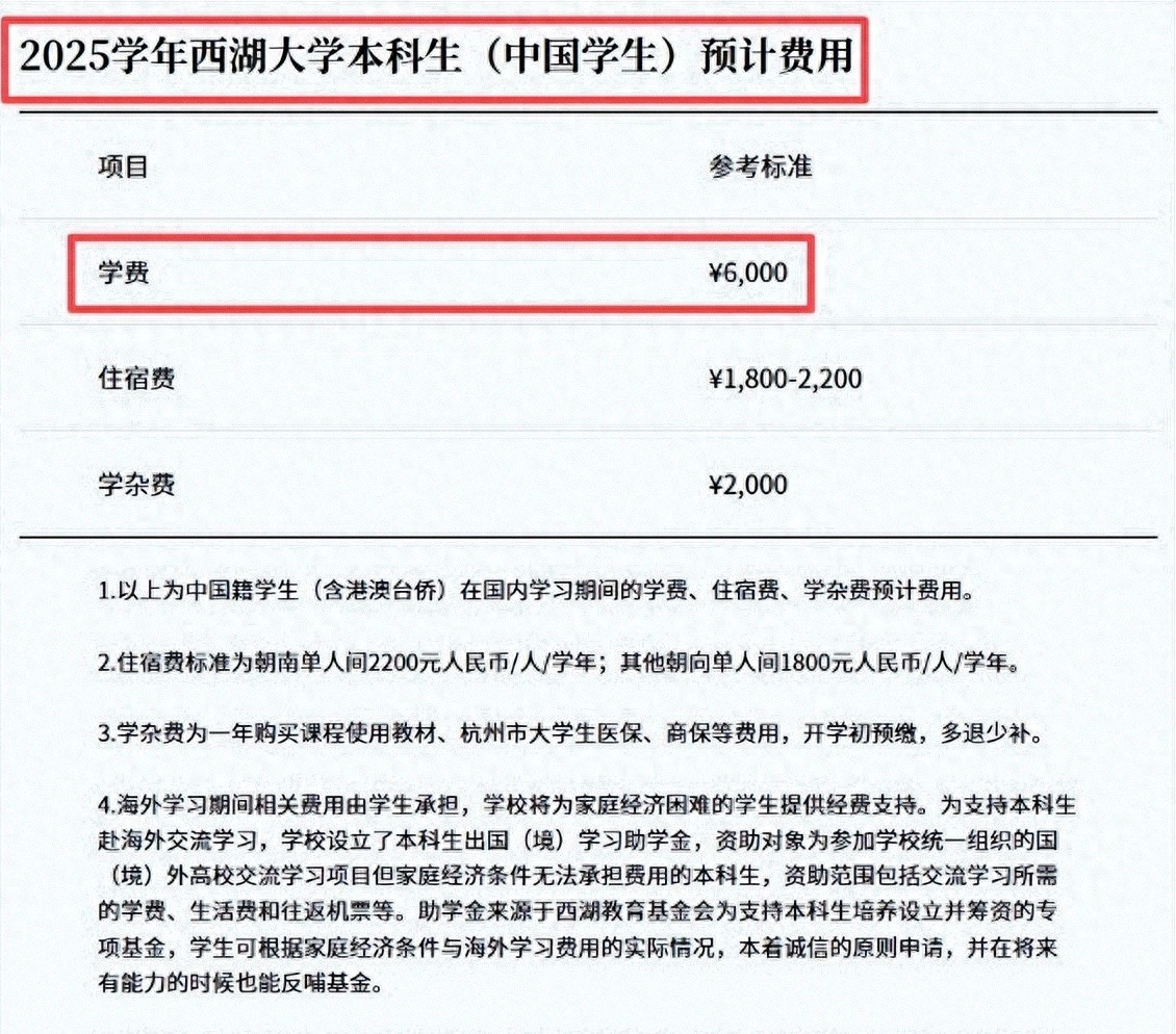 西湖大学学费差距近 58 倍引关注，背后逻辑待厘清