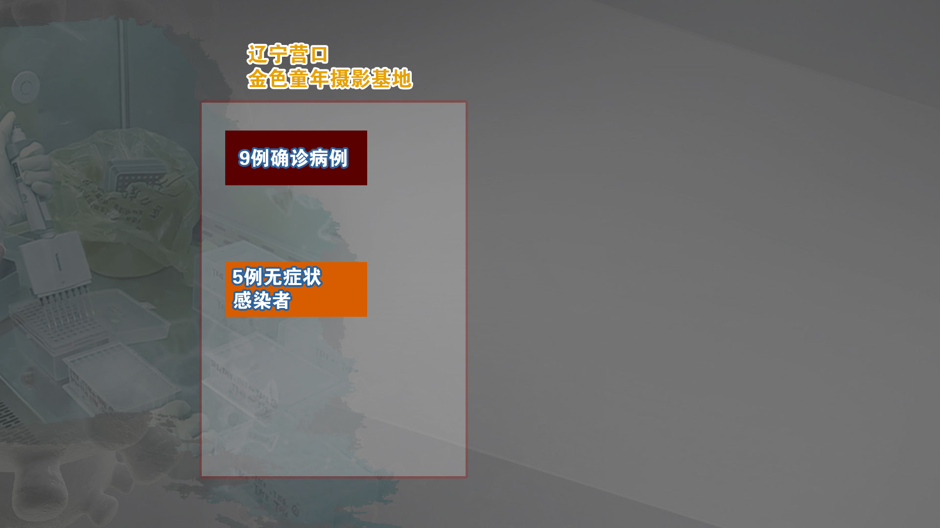 辽宁安徽疫情传播链延长,或因摄影培训活动引发