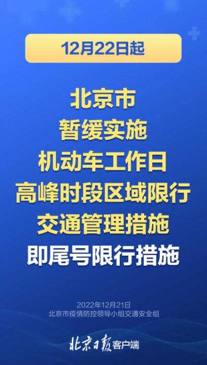 多地交通政策调整,疫情下尾号限行等措施调整影响几何?