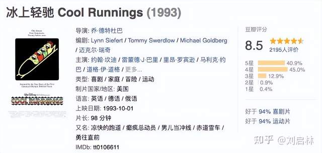 冬奥会精神:不只是金牌,更是勇气与坚持